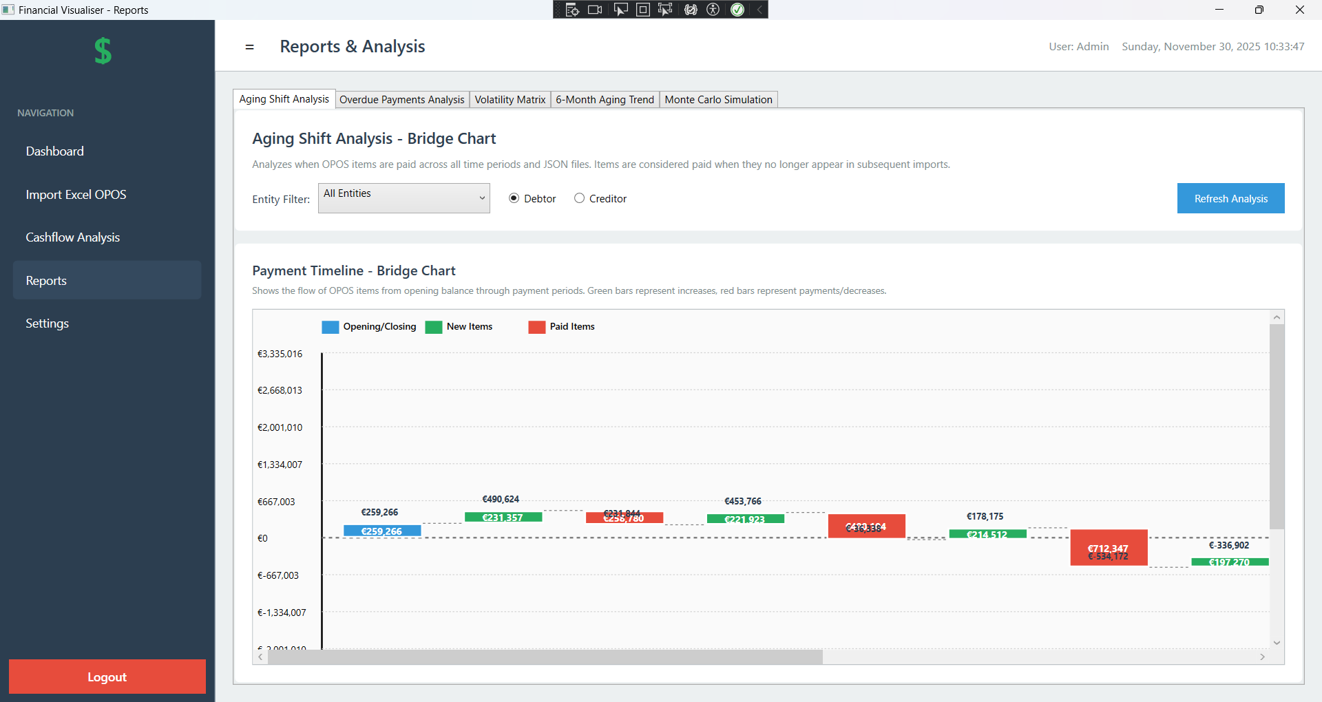 OPOS 4.1 - Aging Shift