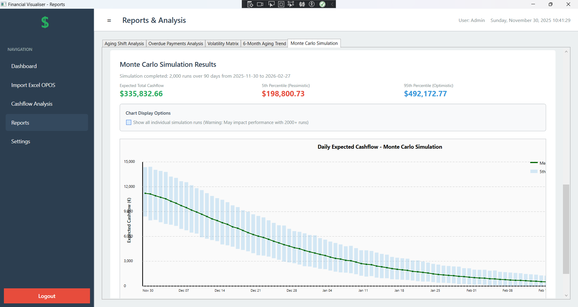 OPOS 4.5 - Monte Carlo